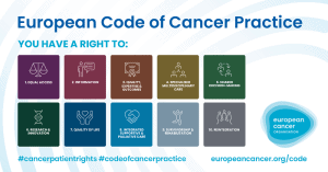 European Code of Cancer Practice